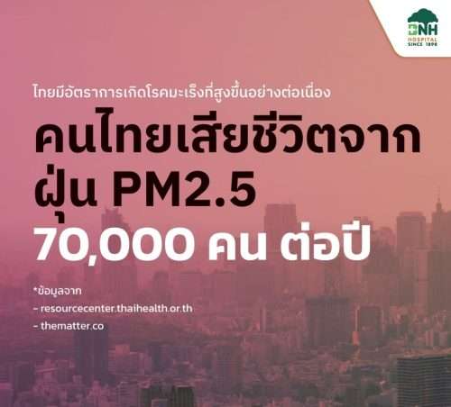 Low Dose CT Scan for Lung Cancer Screening - Image 3