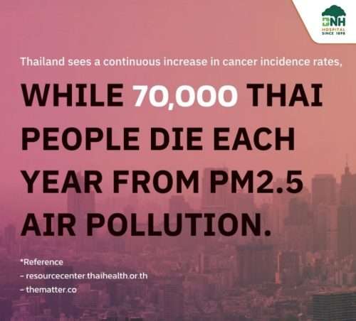 Low Dose CT Scan for Lung Cancer Screening - Image 6