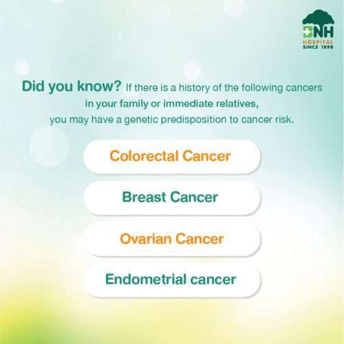 Gastroscopy Package | Colonoscopy Package | Gastroscopy & Colonoscopy Package - Image 5