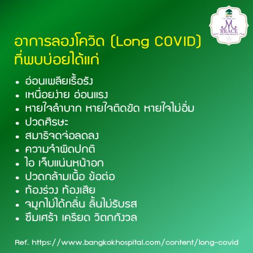 L-Co: Long Covid: Life-Threatening Residual Symptoms - Image 3